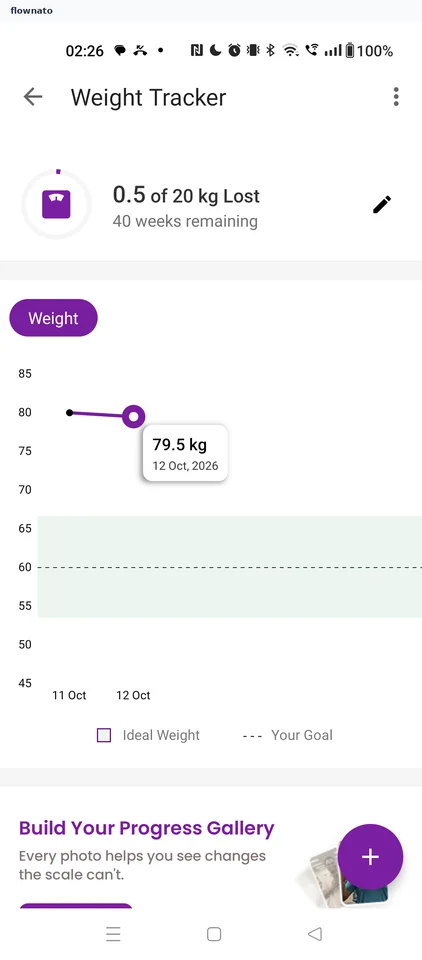 Healthify: Saved weight tracker