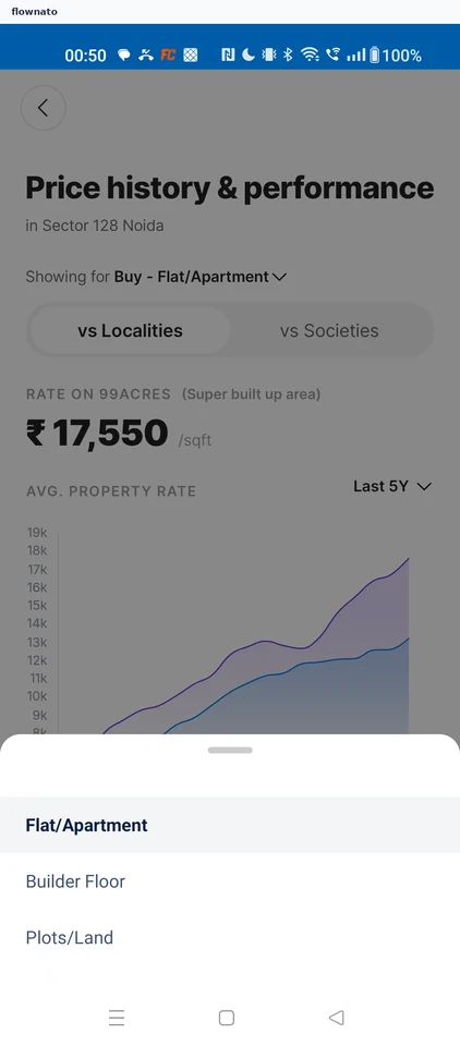 99acres: Choose a property type