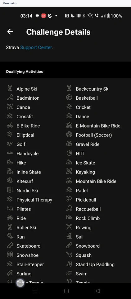 Challenge details