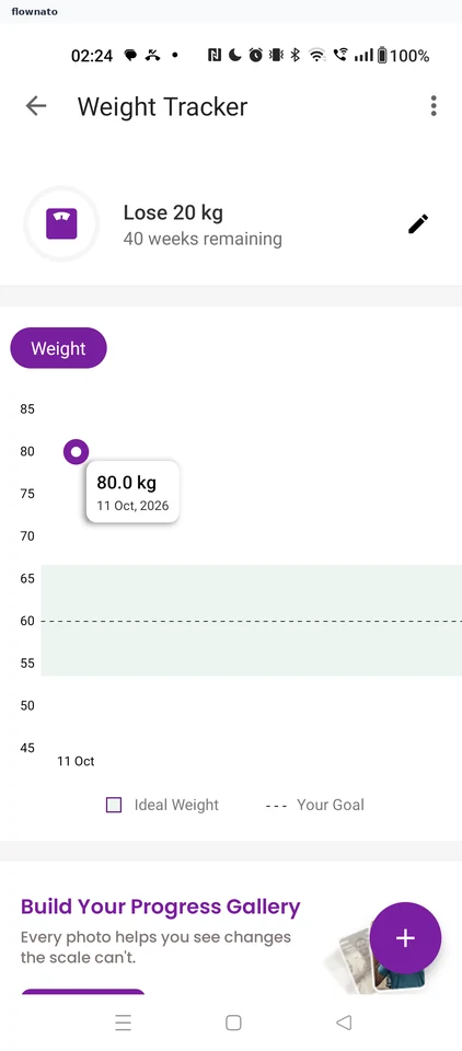 Healthify: Weight Tracker