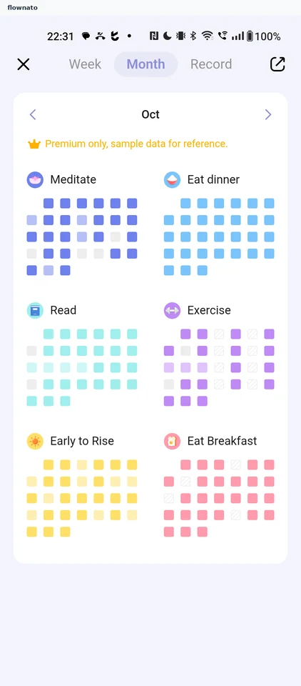 TickTick: Habit statistics