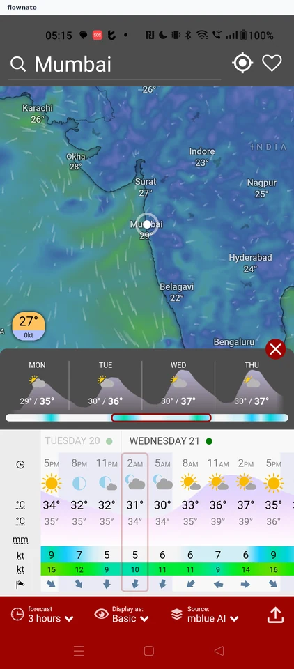 Windy: Location forecast