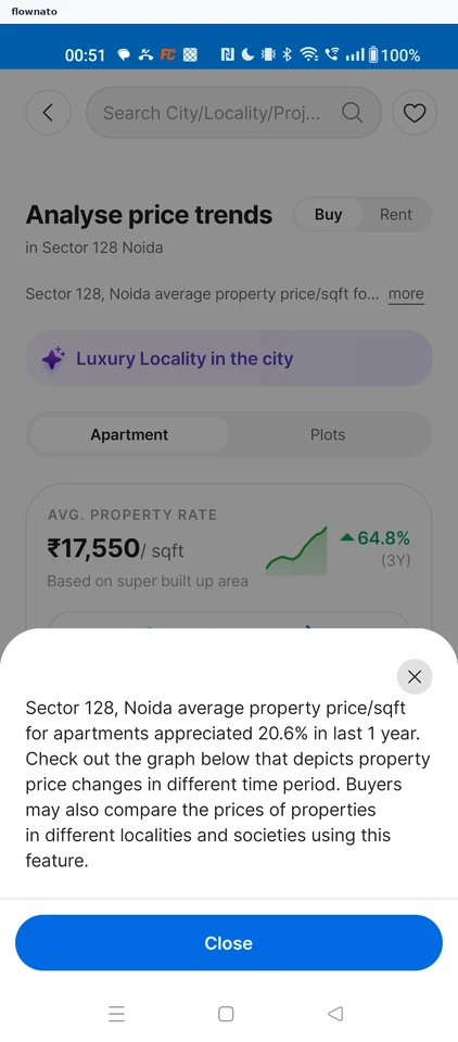 99acres: Full summary