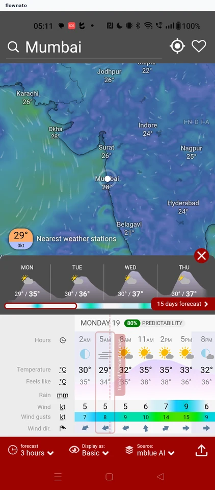 Windy: Location forecast