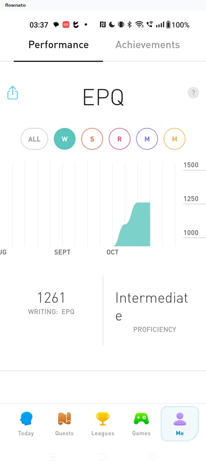 Elevate: Performance stats