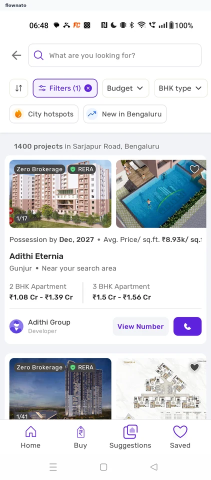 Housing: Project results