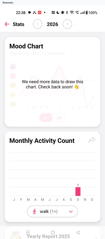 Daylio: Yearly Statistics