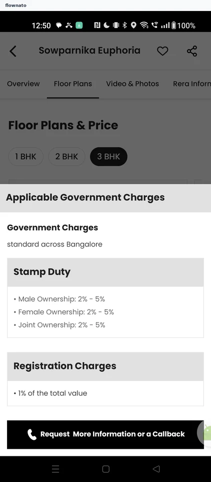 Squareyards: Government charges