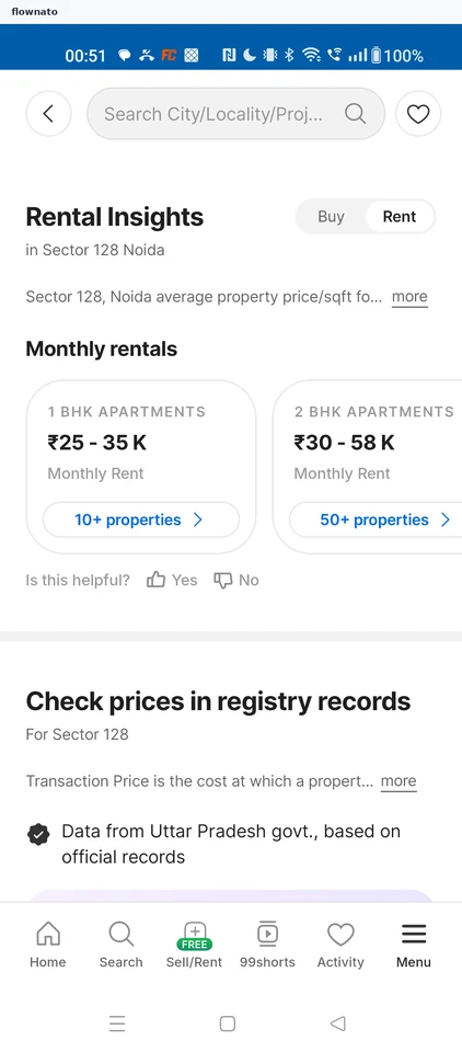 99acres: Rental Insights